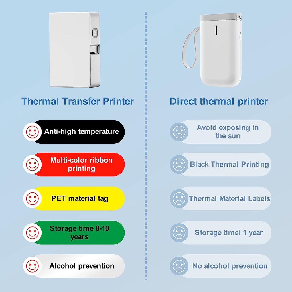NIIMBOT B18 Color Label Printe - Commercial Printing Labels 리뷰 및 가격