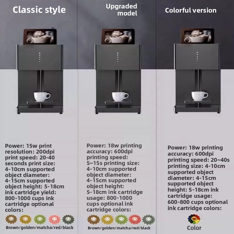 Commercial coffee automatic la - Commercial Printing Definition 리뷰 및 가격