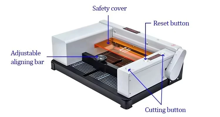 commercial-grade cutter is an  - Commercial Printing Factory 리뷰 및 가격