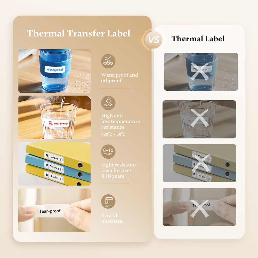 Niimbot N1/M2 Thermal Transfer - Commercial Printing Labels 리뷰 및 가격