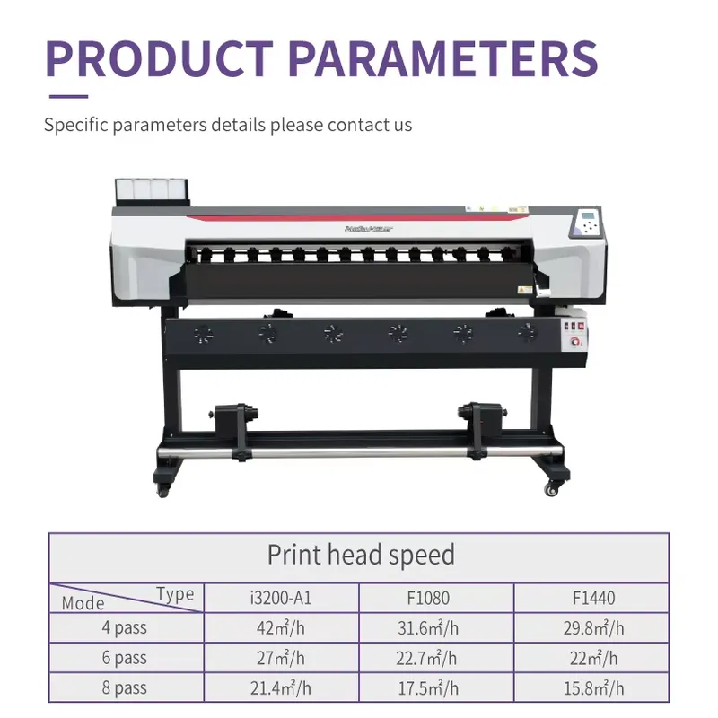 Factory Direct Commercial 1.6m - Commercial Printing Factory 리뷰 및 가격