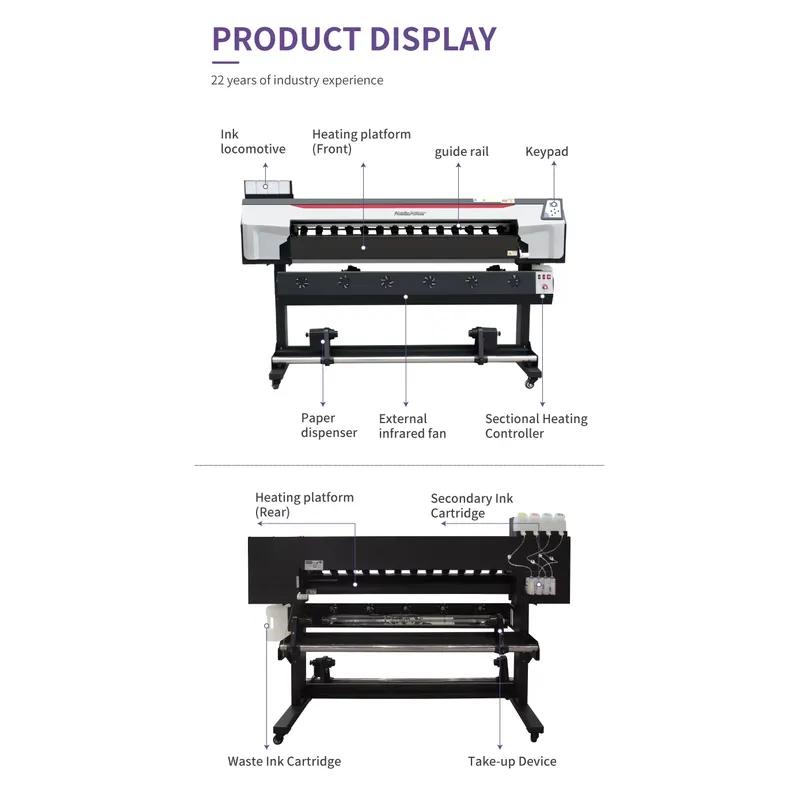 Factory Direct Commercial 1.6m - Commercial Printing Factory 리뷰 및 가격
