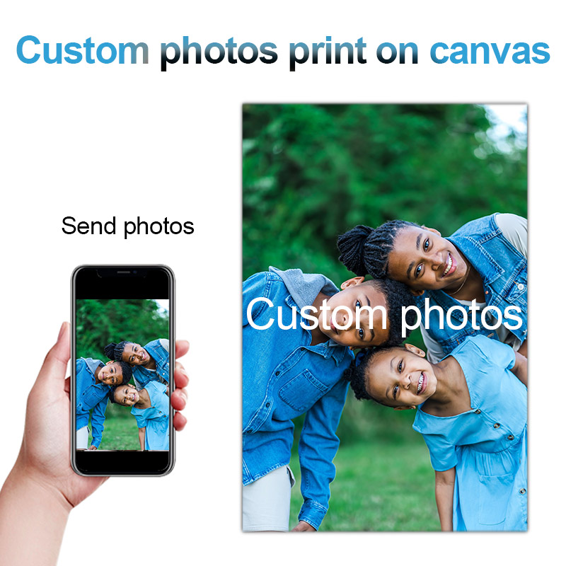 Custom Photo Print Poster on S - Commercial Printing Options 리뷰 및 가격